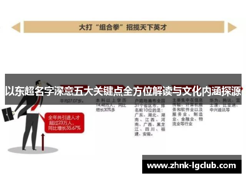 以东超名字深意五大关键点全方位解读与文化内涵探源 以东超名字深意五大关键点全方位解读与文化内涵探源