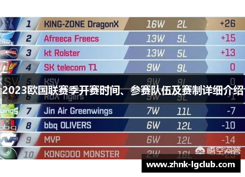 2023欧国联赛季开赛时间、参赛队伍及赛制详细介绍