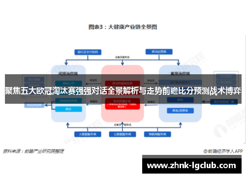 聚焦五大欧冠淘汰赛强强对话全景解析与走势前瞻比分预测战术博弈