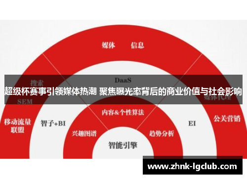 超级杯赛事引领媒体热潮 聚焦曝光率背后的商业价值与社会影响 超级杯赛事引领媒体热潮 聚焦曝光率背后的商业价值与社会影响
