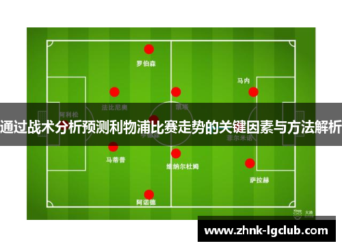 通过战术分析预测利物浦比赛走势的关键因素与方法解析 通过战术分析预测利物浦比赛走势的关键因素与方法解析